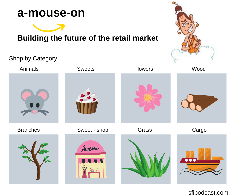 Episode 14-Of Mice and Men. Image -A-mouse-on- Building the future of the retail market